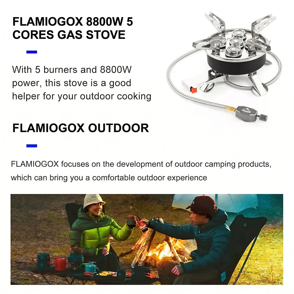 Flame Resistant Protective Gear