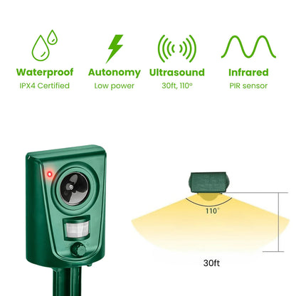 Motion-Activated Cat Deterrent for Gardens in the UK