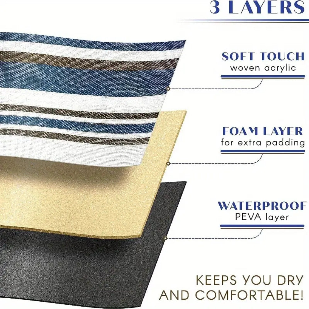 Versatile Outdoor Adventure Blanket