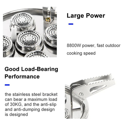 Flame Resistant Protective Gear
