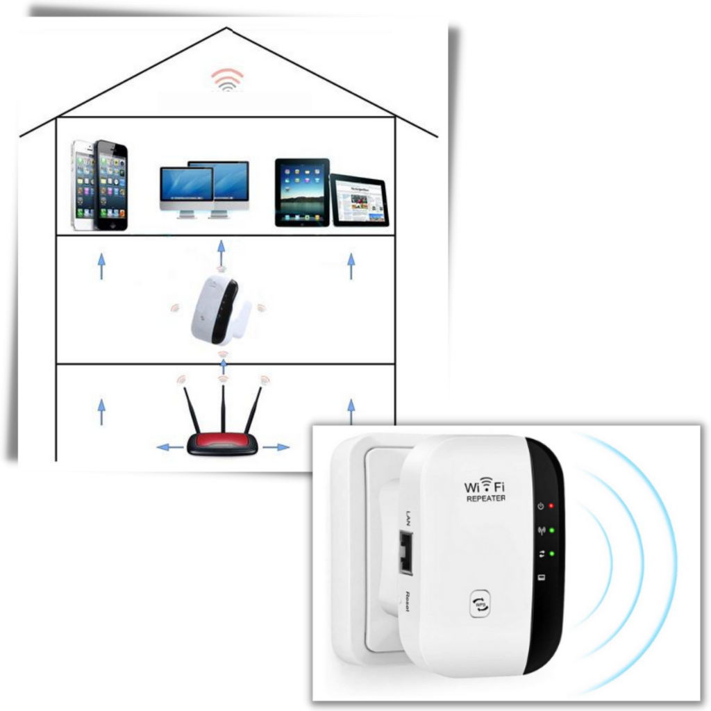 WiFi Range Extender and Signal Booster