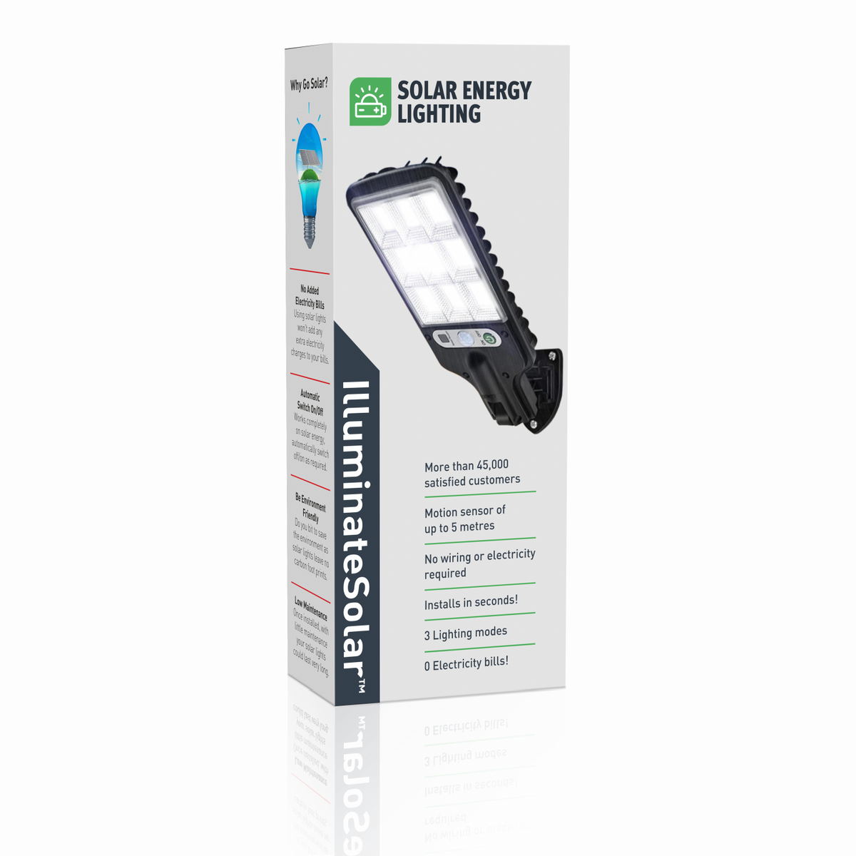 Motion Sensor Night Light with Solar Power