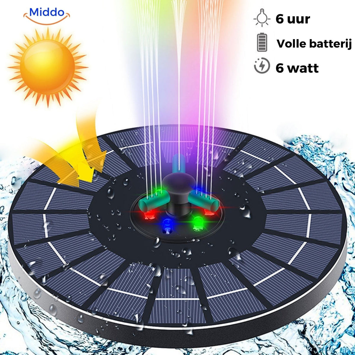 EcoFlow Solar Fountain | Eco-Friendly Water Feature for Ponds and Pools with Sustainable Energy Supply