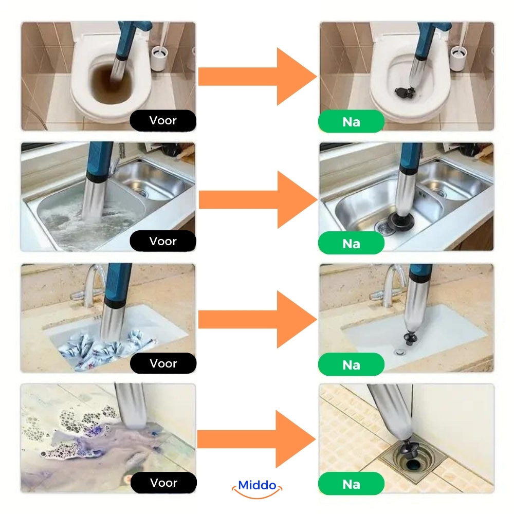 TurboClear Drain Cleaner | Effective Solution for All Clogged Drains!