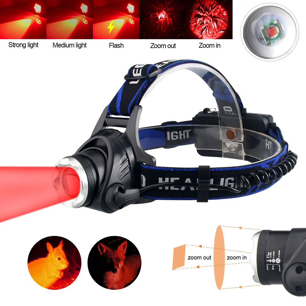 LED Headlamp for Stealth Hunting with UV Blood Detection