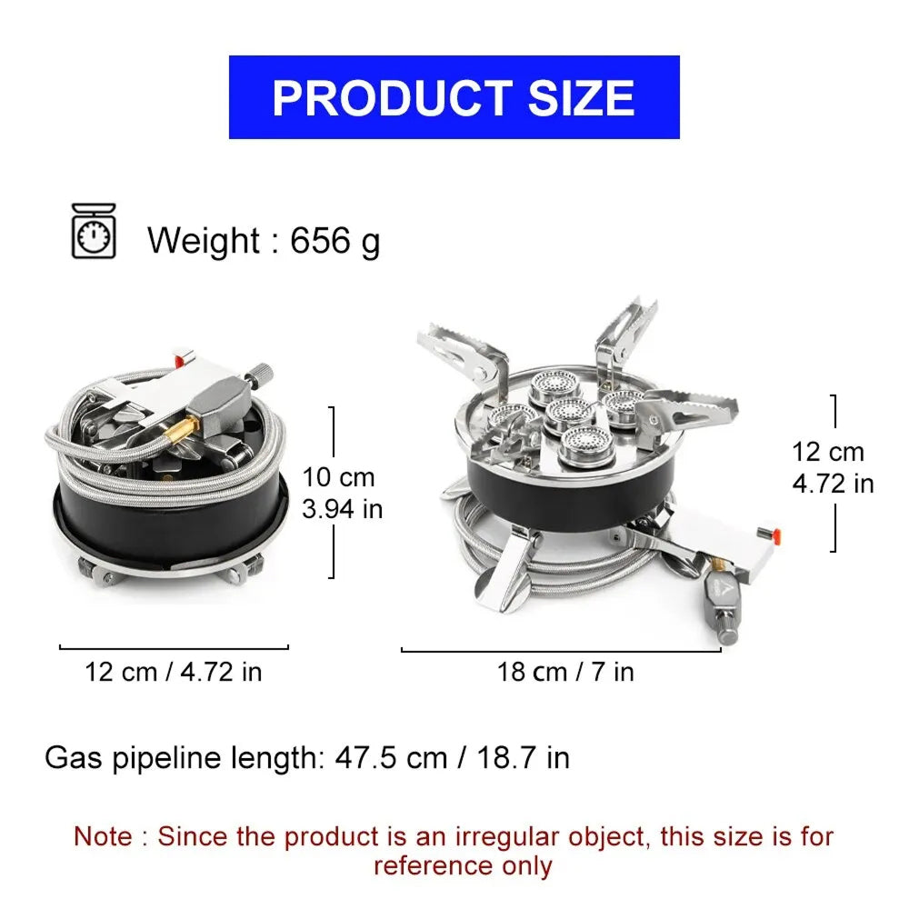 Flame Resistant Protective Gear
