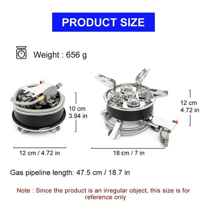 Flame Resistant Protective Gear