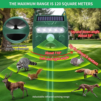 Solar Ultrasonic Pest Repeller for Gardens in the UK