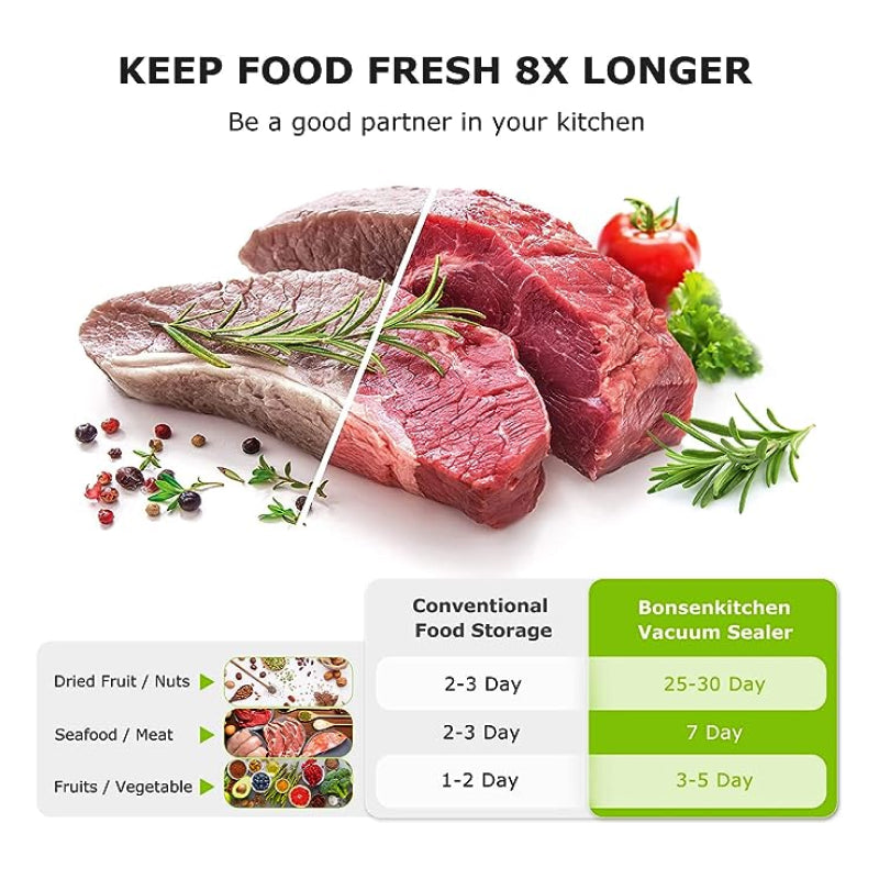 Freshness Preserving Container