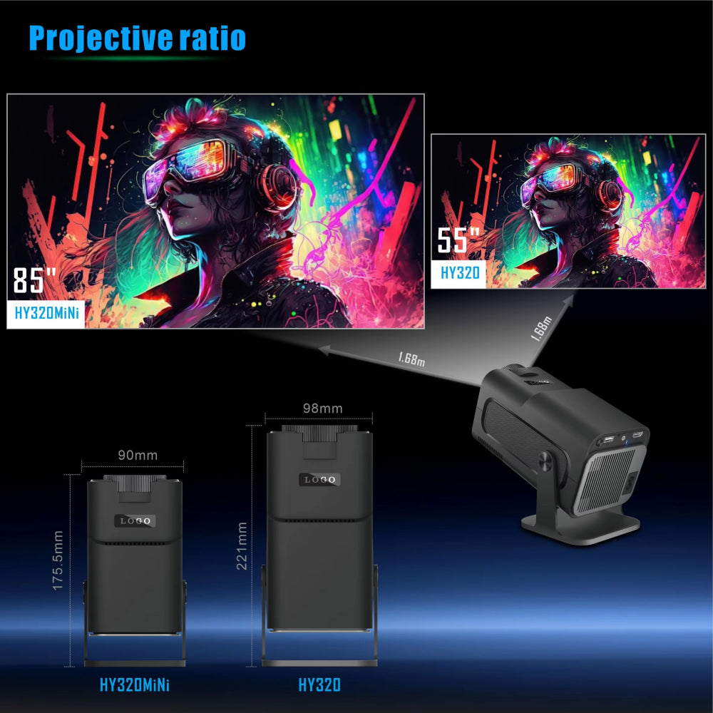 Remote Control for Advanced Functions