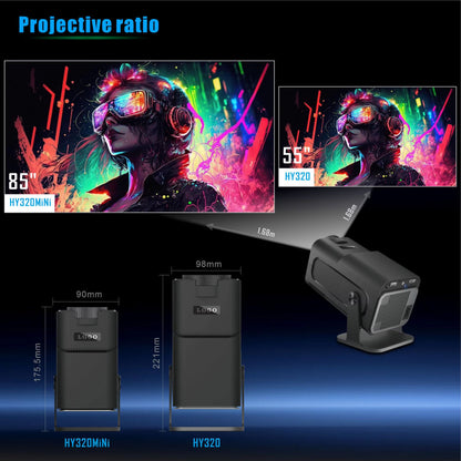 Remote Control for Advanced Functions