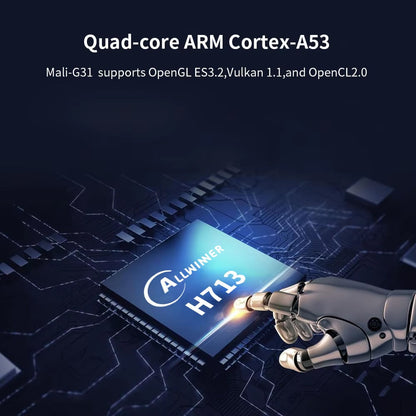 Remote Control for Advanced Functions