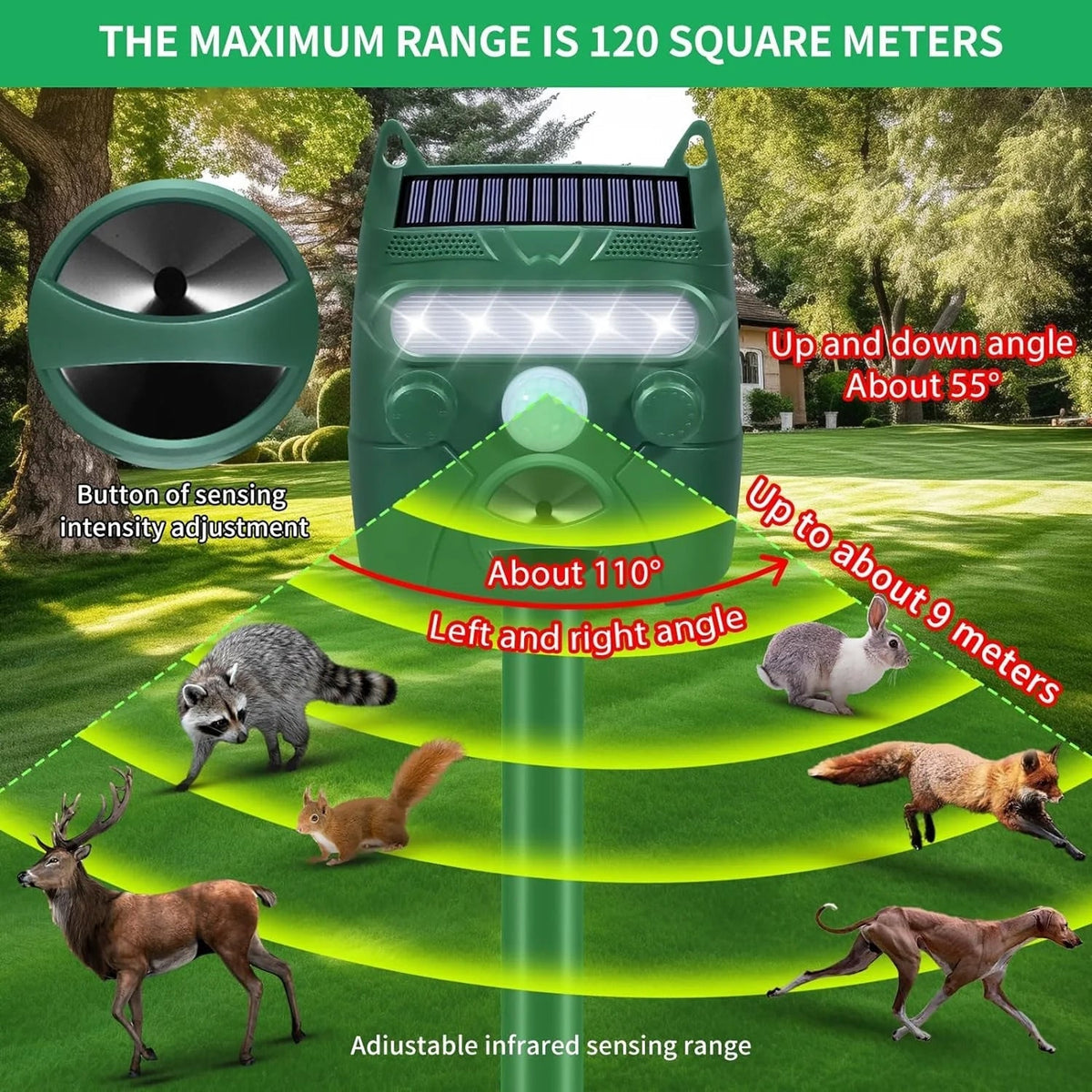 Universal Wireless Remote Control