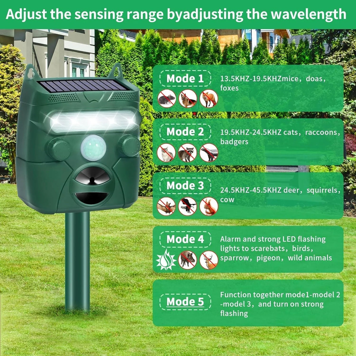 Universal Wireless Remote Control