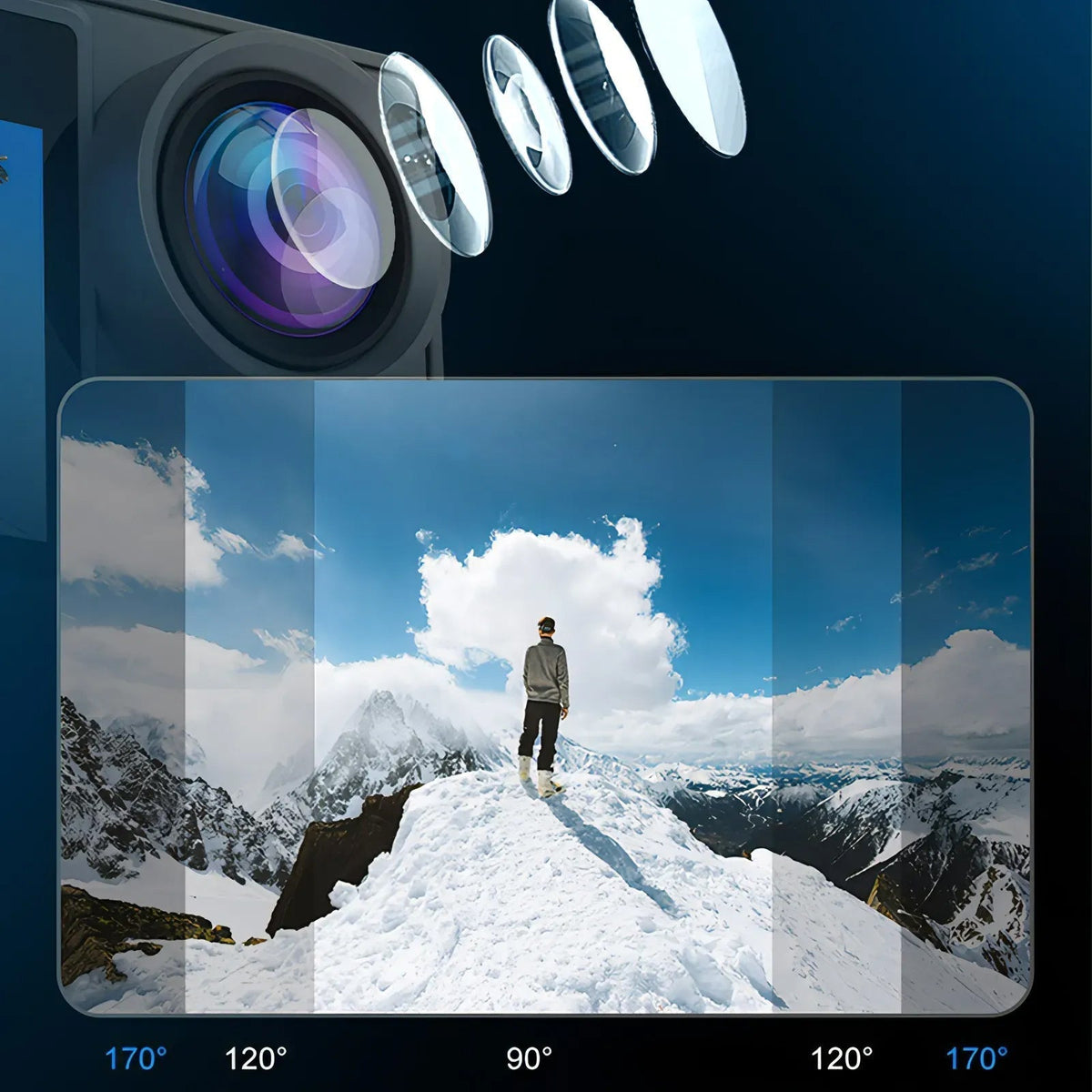3-Inch ZinoxCam