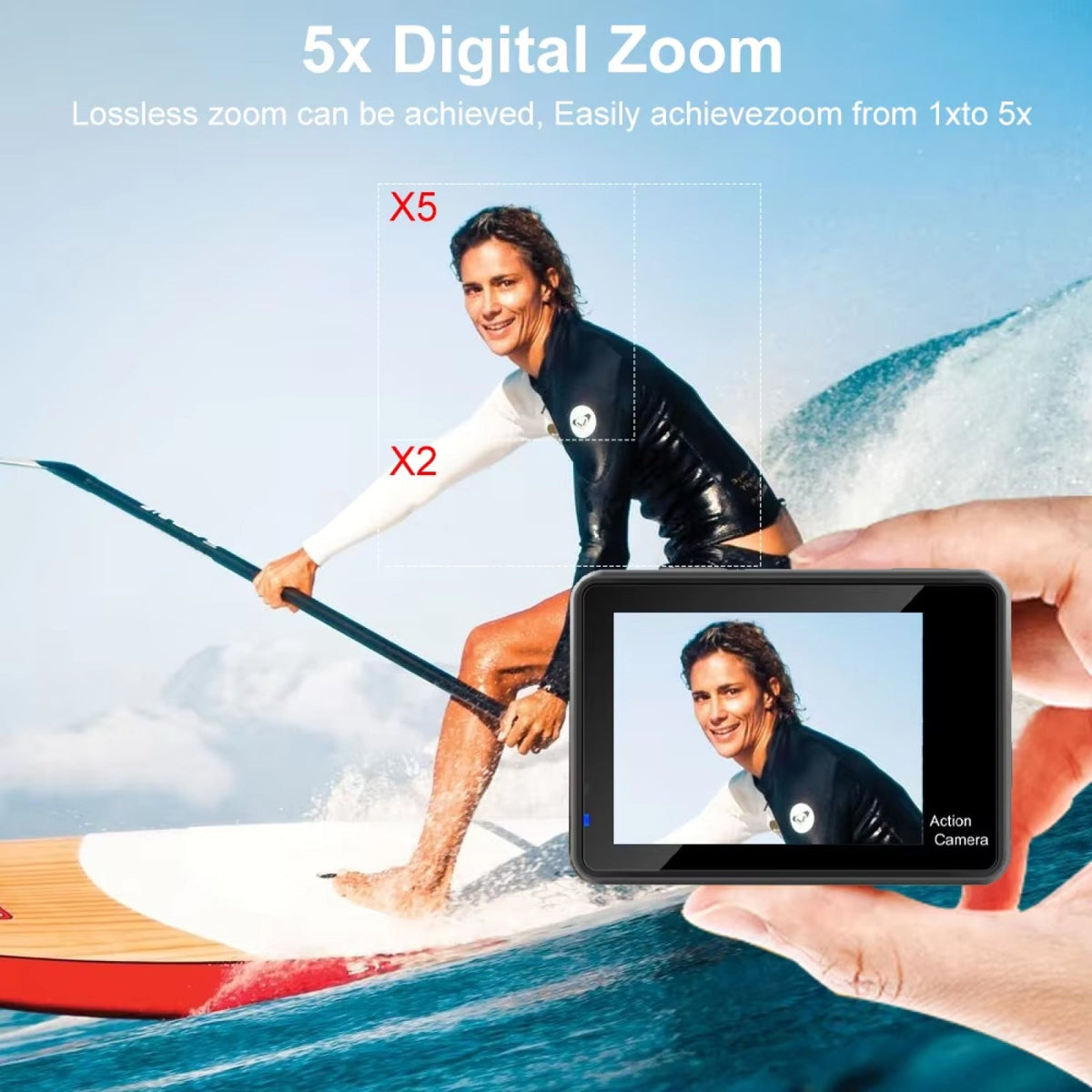3-Inch ZinoxCam