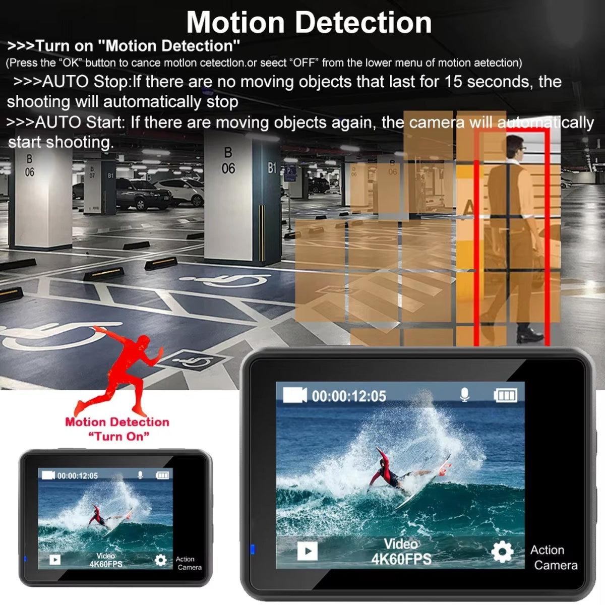 3-Inch ZinoxCam
