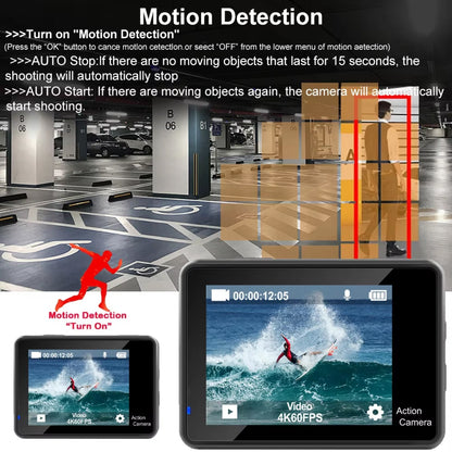 3-Inch ZinoxCam